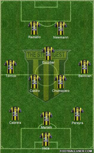 FC The Strongest Formation 2015