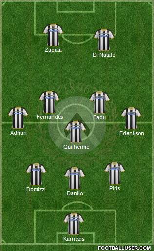 Udinese Formation 2015