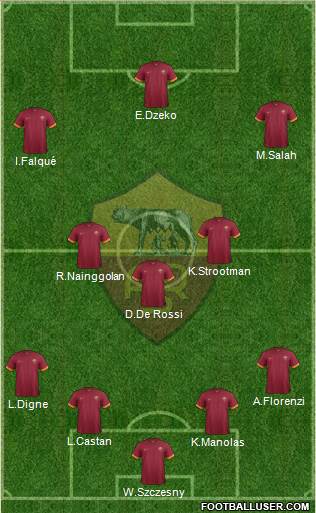 AS Roma Formation 2015