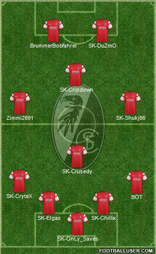 SC Freiburg Formation 2015