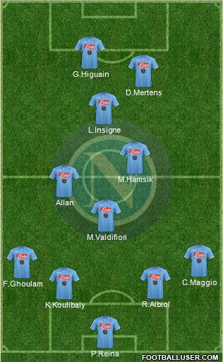 Napoli Formation 2015