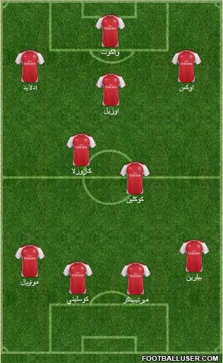 Arsenal Formation 2015