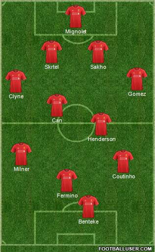 Liverpool Formation 2015