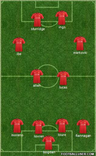 Liverpool Formation 2015