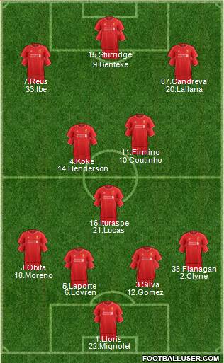 Liverpool Formation 2015