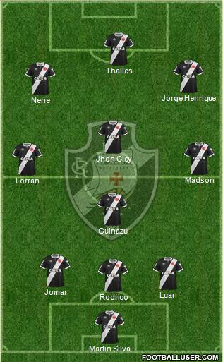 CR Vasco da Gama Formation 2015