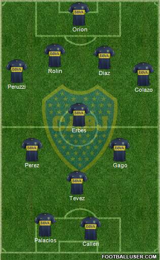 Boca Juniors Formation 2015