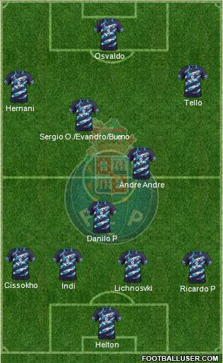 Futebol Clube do Porto - SAD Formation 2015