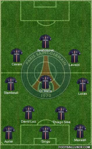 Paris Saint-Germain Formation 2015