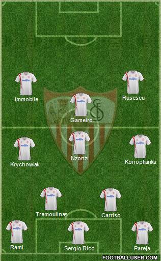 Sevilla F.C., S.A.D. Formation 2015