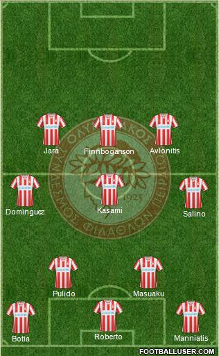 Olympiakos SF Piraeus Formation 2015