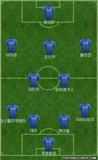 Chelsea Formation 2015