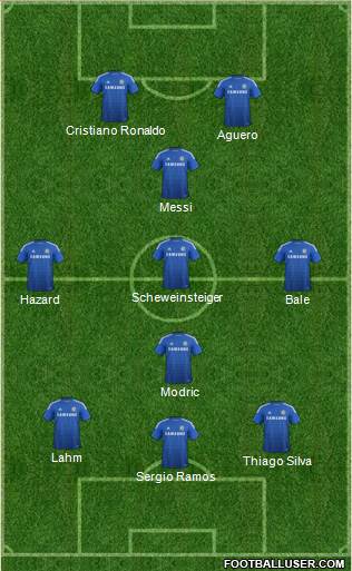 Chelsea Formation 2015