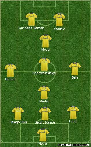 Chelsea Formation 2015