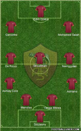 AS Roma Formation 2015