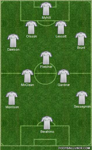 West Bromwich Albion Formation 2015