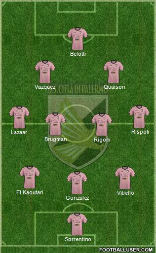 Città di Palermo Formation 2015