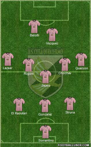 Città di Palermo Formation 2015