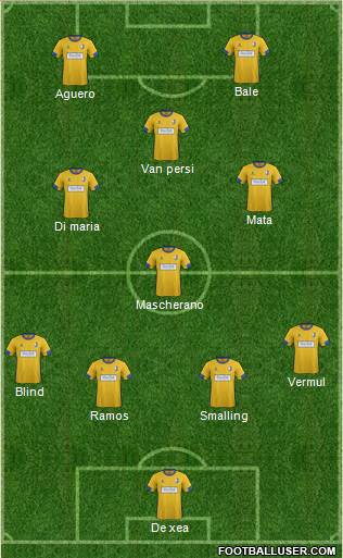 Mansfield Town 4-1-3-2 football formation