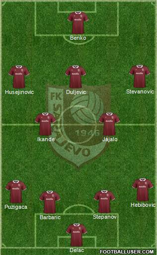 FK Sarajevo Formation 2015