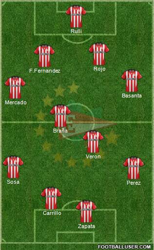 Estudiantes de La Plata Formation 2015