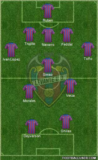 Levante U.D., S.A.D. Formation 2015