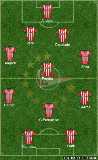 Estudiantes de La Plata Formation 2015