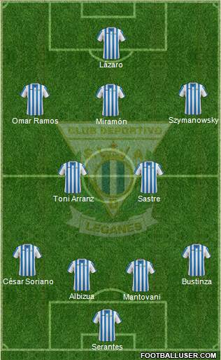 C.D. Leganés S.A.D. Formation 2015