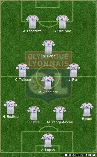 Olympique Lyonnais Formation 2015