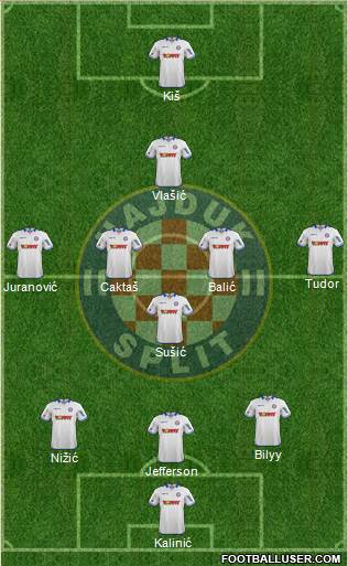 HNK Hajduk Formation 2015