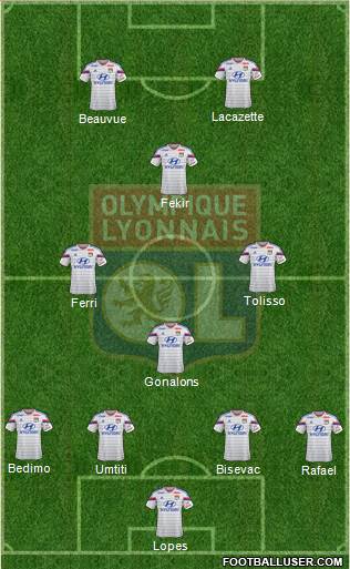 Olympique Lyonnais Formation 2015