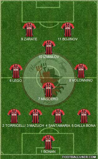 Foggia Formation 2015