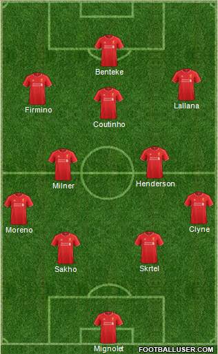 Liverpool Formation 2015