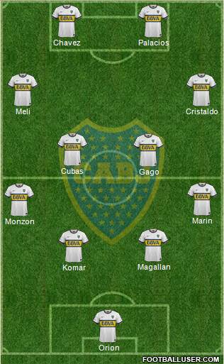 Boca Juniors Formation 2015