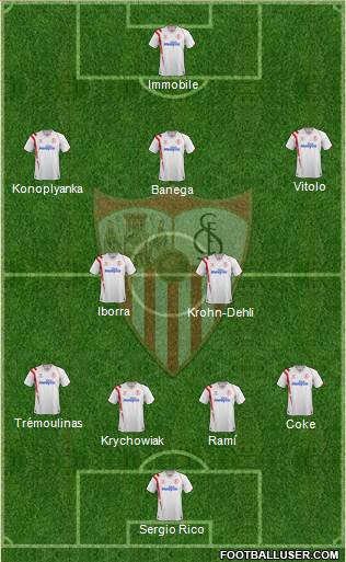 Sevilla F.C., S.A.D. Formation 2015