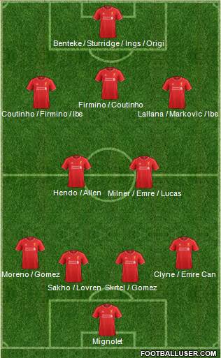 Liverpool Formation 2015