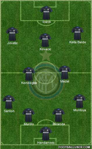 F.C. Internazionale Formation 2015