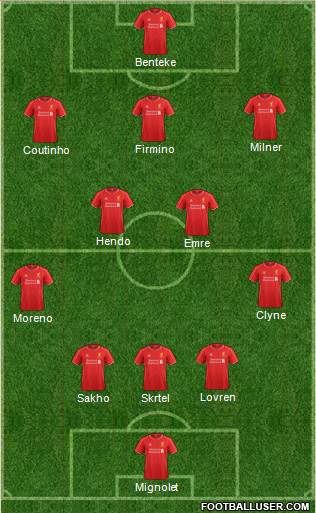 Liverpool Formation 2015