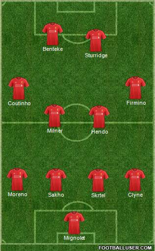 Liverpool Formation 2015