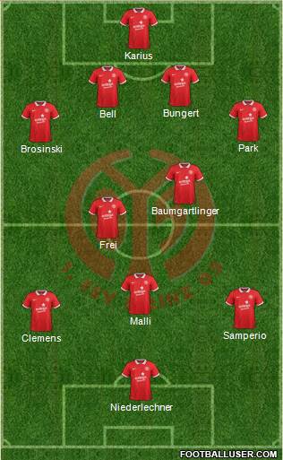 1.FSV Mainz 05 Formation 2015