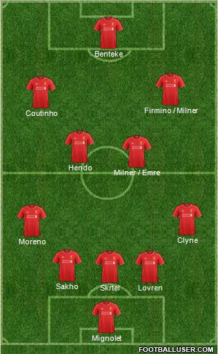 Liverpool Formation 2015