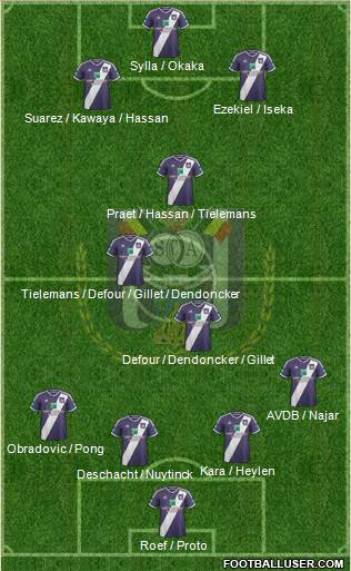 RSC Anderlecht Formation 2015