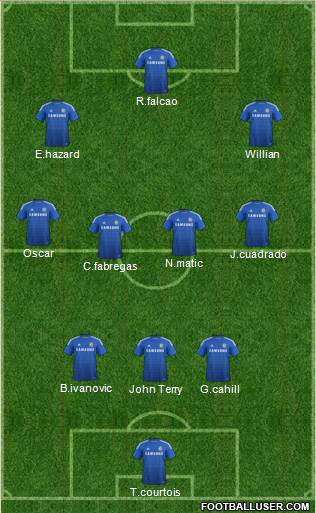 Chelsea Formation 2015