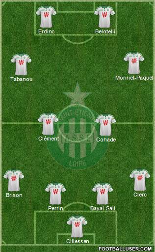 A.S. Saint-Etienne Formation 2015