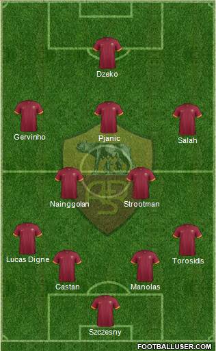 AS Roma Formation 2015