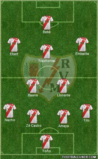 Rayo Vallecano de Madrid S.A.D. Formation 2015