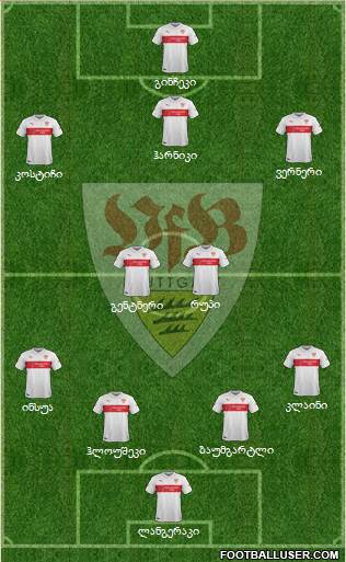VfB Stuttgart Formation 2015