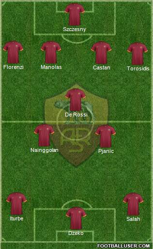 AS Roma Formation 2015