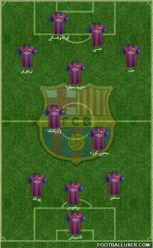 F.C. Barcelona Formation 2015