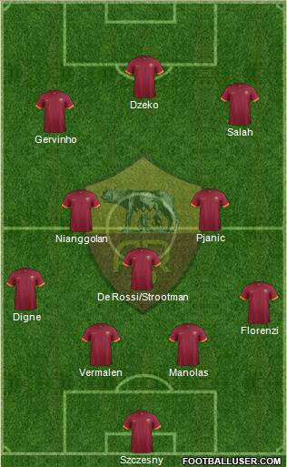 AS Roma Formation 2015